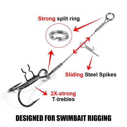 LUREGO 2pcs Strike Point Stinger Rig for Pike Fishing, Wide Bend T Belly Assist Hooks #4 #2 #1 #1/0, Soft Rubber Softbait Lure Fishing Accessorie