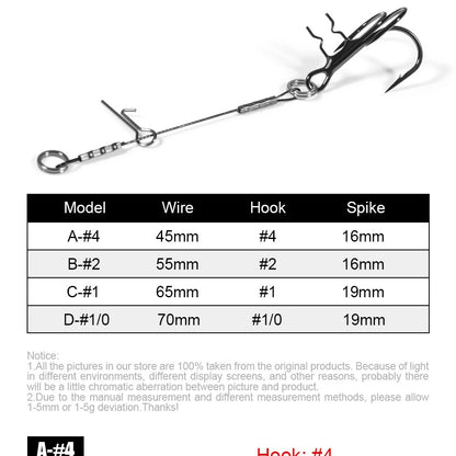 LUREGO 2pcs Strike Point Stinger Rig for Pike Fishing, Wide Bend T Belly Assist Hooks #4 #2 #1 #1/0, Soft Rubber Softbait Lure Fishing Accessorie