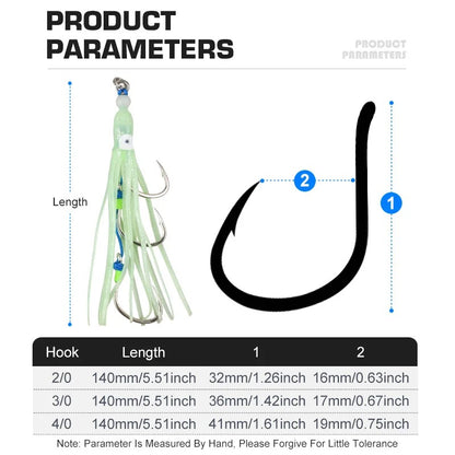 2PCS Sea Fishing Luminous Squid Hooks, Realistic Octopus Three-Hook Boat Fishing for Mackerel And Ribbonfish Hooks
