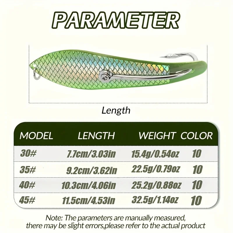 Metal Spoon Lure 3.03-4.53 Inches, 3D Scale Pattern Metal Spoon, Saltwater Artificial Bait