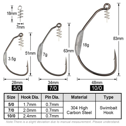 Raptor Hooks Heavy Duty Weighted Weedless Swimbait Hooks 5/0 7/0 10/0 Wide Gap Soft Bait Hooks Fresh Saltwater Fishing