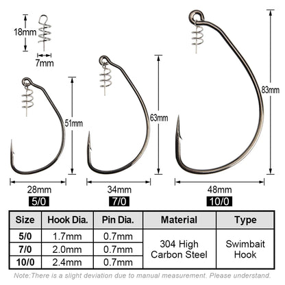 5/0 7/0 10/0 Swimbait Hooks Raptor Unweighted Wide Gap 3x-Strong Forged Shank For Soft Bait Fishing Lure