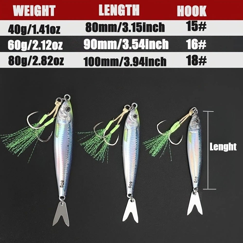 3D Printed Fast Sinking Metal Jig Lure - 20g-100g Saltwater Shore Casting Fishing Lure