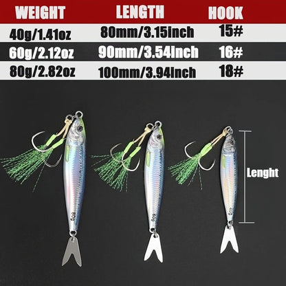 3D Printed Fast Sinking Metal Jig Lure - 20g-100g Saltwater Shore Casting Fishing Lure