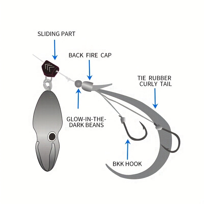 1pc (or Bulk Ordering Available) Heavy-Duty Metal Fishing Lure - with Treble Hooks